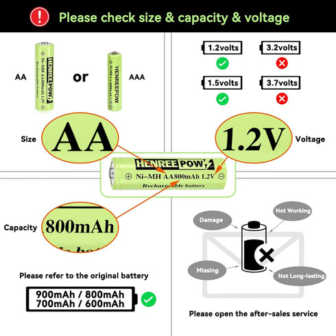 Henreepow Rechargeable AA Batteries, Ni-MH Double A Solar Batteries High Capacity 1.2V Pre-Charged for Outdoor Solar Lights, String Lights?Pathway...