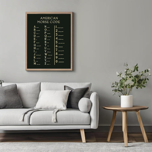 Posterizer 1 pcs-American Morse Code-Science & Medical Art-Patriotic & Military Art- Gift for Patriots, America Fans-Decor for Game Room or Man Ca...