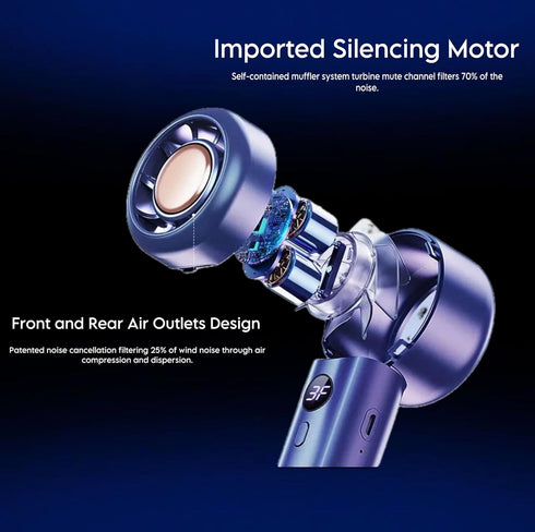 Portable Handheld Fan, Rechargeable, High Speed Turbo, 4 Speeds, Personal Mini Fan for Face, Men, Women and Kids, Dark Blue...