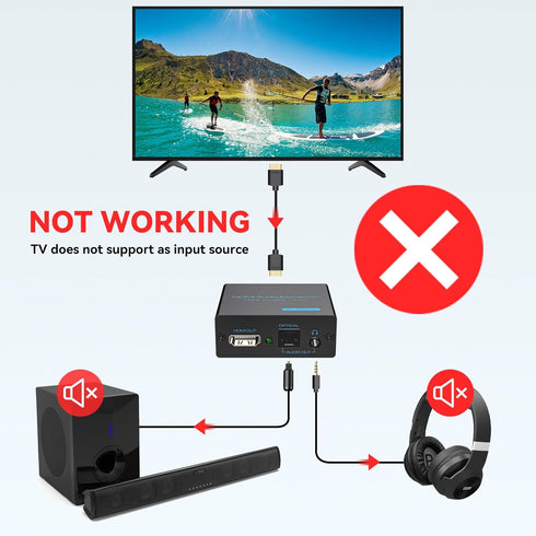 VPFET HDMI Audio Extractor 4K HDMI to Optical 3.5mm AUX Audio Adapter Splitter Converter Support HDCP Digital DTS 5.1 PCM...