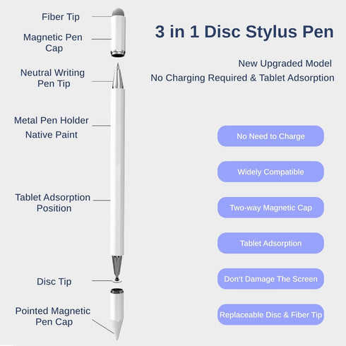 Stylus Pen for iPad, 3 in 1 Universal Magnetic Disc Stylus Pens for Apple/iPhone/ipad pro/Mini/Air/Android/Microsoft/Surface/Amazon Fire Tablet Al...