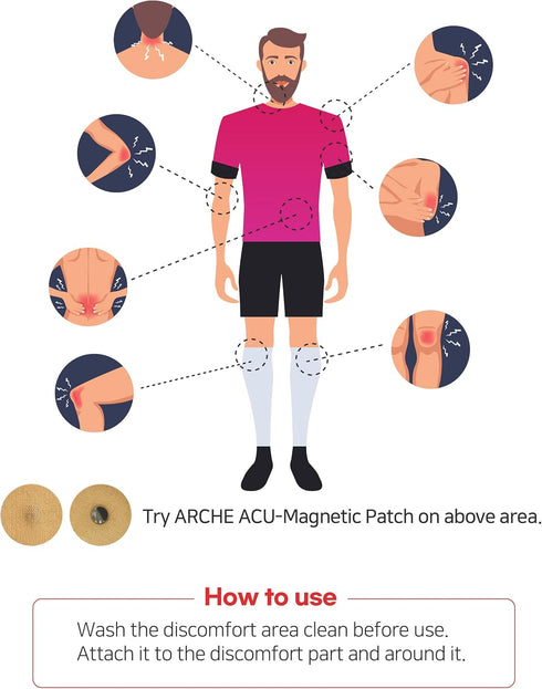 100pcs ACU-Magnetic Patches Healing Tip Magnet Pain Relief Like Acupuncture Pre-attached to Plasters for shoulder wrist neck arm leg back...