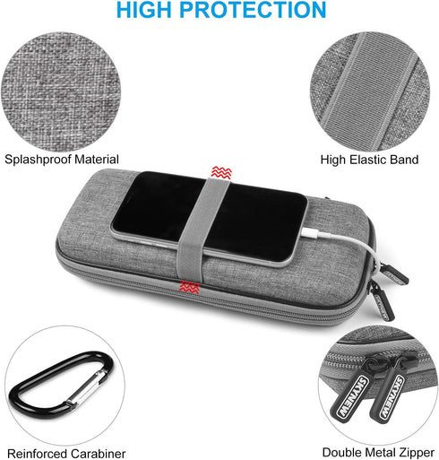 Powerbank Hard Travel Case Compatible RAV Power 26800/20100/20000mAh, Anker Power Core 26800mAh/ PowerCore +26800mAh, ROMOSS 30000mAh, Miady Charg...