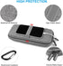 Powerbank Hard Travel Case Compatible RAV Power 26800/20100/20000mAh, Anker Power Core 26800mAh/ PowerCore +26800mAh, ROMOSS 30000mAh, Miady Charg...