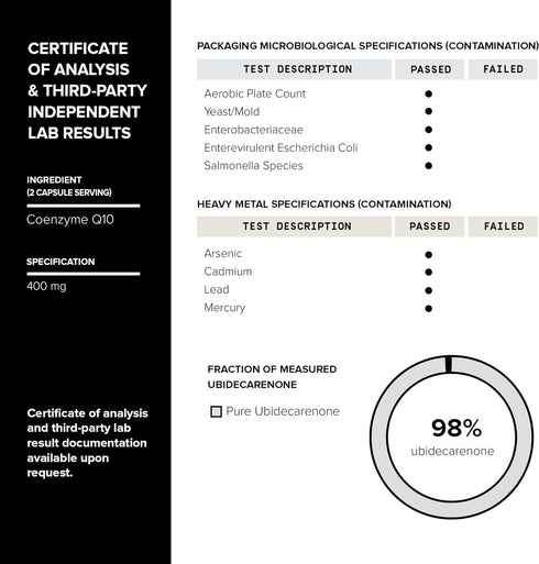 Ultra High Purity CoQ10 400mg - 98% Purified Third-Party Tested CoQ10 Supplement with MCT Oil for Added Bioavailability - High Absorption Coenzyme...