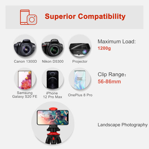 Camera Tripod Fotopro Flexible Phone Tripod Bendable Tripod for Mini Camera Handheld Tripod Stand for iPhone Vlogging Travel Video...