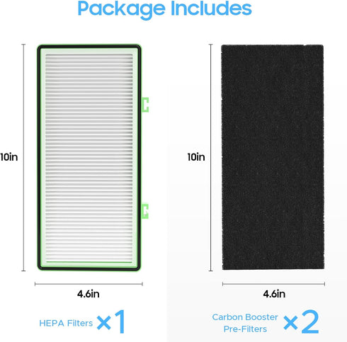 Aller-gen Remover Aer1 Filter Replacement for Holmes Air Puri-fiers, 1 True HEPA Filters + 2 Carbon Booster Filters, HAPF300AP-U4...