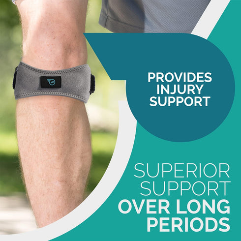 Run Forever Sports Patella Strap - Knee Support For Knee Pain - Adjustable Patellar Tendon Support Band For Arthritis, Running, Basketball, Menisc...