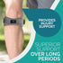 Run Forever Sports Patella Strap - Knee Support For Knee Pain - Adjustable Patellar Tendon Support Band For Arthritis, Running, Basketball, Menisc...