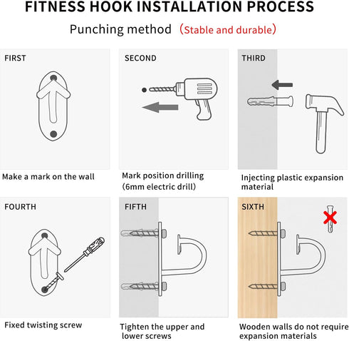 Resistance Band Wall Anchors - Workout Wall Mount Hooks, Ceiling Mounted Hook Exercise Station for BodyWeight Straps, Strength Training, Physical ...