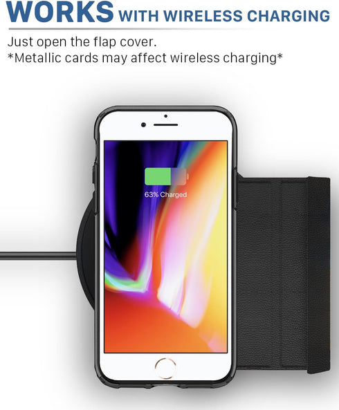 VENA vCommute Wallet Case Compatible with Apple iPhone SE3 2022 / SE 2020, iPhone 8 7 (4.7"-inch), Flip Leather Cover Card Slot Holder with Kickst...