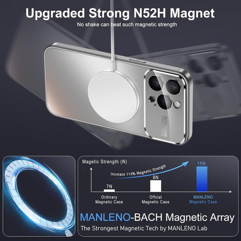 MANLENO Magnetic for iPhone 15 Pro Max Case Magsafe with Full Window Cover Camera Lens Protector Logo View Scratch Resistant Frosted Slim Shockpro...