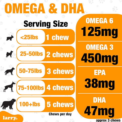 Salmon Oil for Dogs Skin and Coat by Larry | Dog Supplements for Itchy Skin & Allergy Relief | Omega 3, 4, DHA, & EPA for Skin, Coat, Bone, & Join...