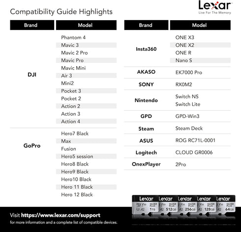 Lexar 128GB Professional Silver Plus microSDXC Memory Card w/SD Adapter, UHS-I, C10, U3, V30, Full-HD & 4K Video, Up to 205/150 MB/s Read/Write, f...