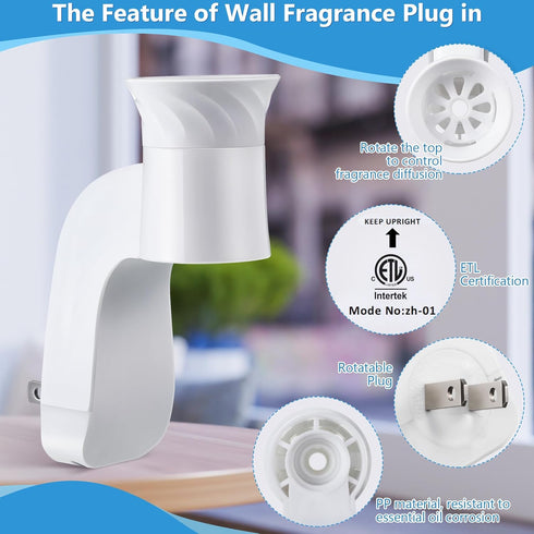 2 Pack Wall Fragrance Plug in Compatible with Bath and Body Works WallFlower Fragrance, ETL Certified, Rotatable, Precise Scent Control Fragrance ...