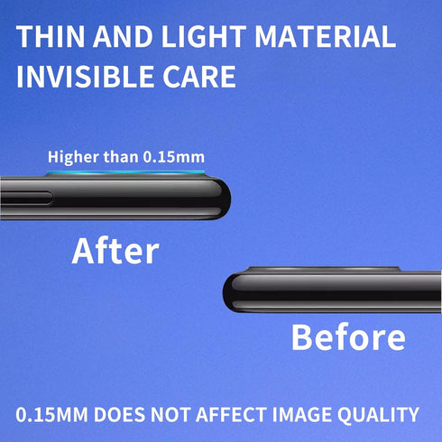 2PCS For OnePlus Open Tempered Glass Front Privacy Screen Protector With 2PCS Camera Lens Protector......