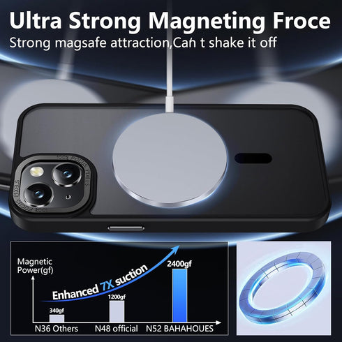 BaHaHoues for iPhone 13 Case iPhone 14 Case Compatible with MagSafe iPhone 13 Phone Case with Screen Protector, Translucent Matte Slim Shockproof ...