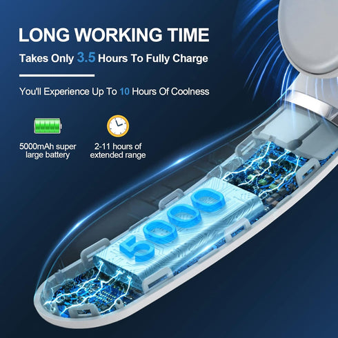 Portable-Wearable-Neck-Air-Conditioner, 360° Around Cooling Neck Fan Air Conditioner?White?...