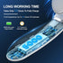 Portable-Wearable-Neck-Air-Conditioner, 360° Around Cooling Neck Fan Air Conditioner?White?...