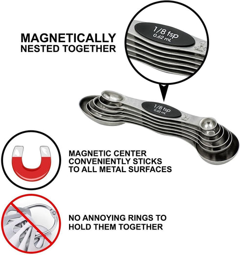 1/8, 1/4, 1/2 tsp, 1 tsp, 1/2, 1 Tbls, 18/10 (304) Stainless Steel/Black...