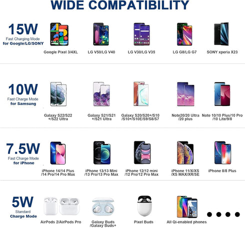 COO Wireless Charger 15W Max Fast Wireless Charging Stand, Wireless Phone Charger for iPhone 14/13/12/11/X/XS Max/XR/8, Samsung Galaxy S22/S21/S20...