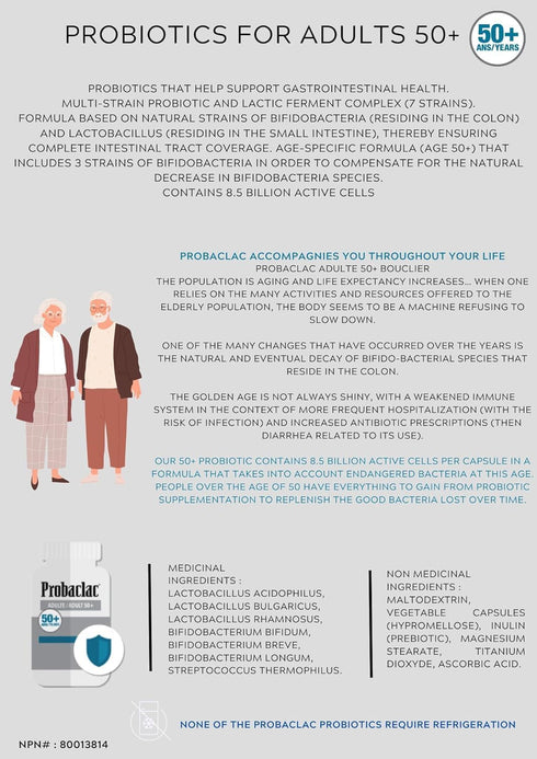 Probiotics for 50+. It help support gastrointestinal health and Bloating Relief and Contribute to a Natural, Healthy Intestinal Flora.7strains of ...