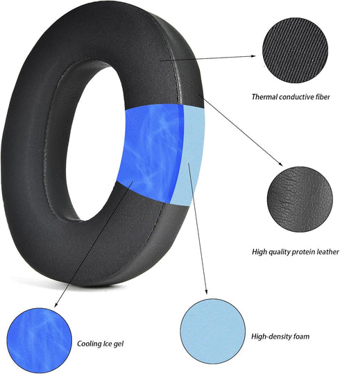 XBERSTAR Cooling Gel Ear Pads Cushions Replacement Ear Pads for Bowers & Wilkins Px7 Headset Ear Cushion (Cooling gel earpads)...