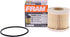 FRAM Tough Guard Replacement Oil Filter TG10358, Designed for Interval Full-Flow Changes Lasting Up to 15K Miles...
