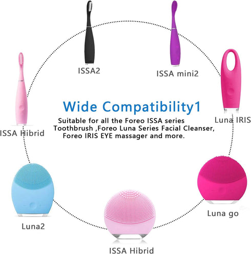 Replacement Charger Cord for FOREO Luna Series Facial Cleanser Foreo Luna/ Luna2/ Luna3/ Luna Mini/Luna Mini 2/FOREO ISSA Series E-Toothbrush USB ...
