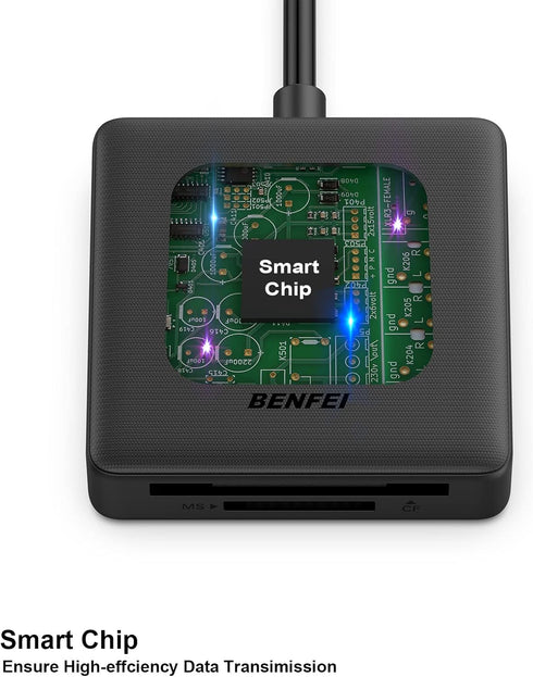 Memory Card Reader, BENFEI 4in1 USB USB-C to SD Micro SD MS CF Card Reader Adapter Compatible with iPhone 15 Pro/Max, MacBook Pro/Air 2023, iPad P...