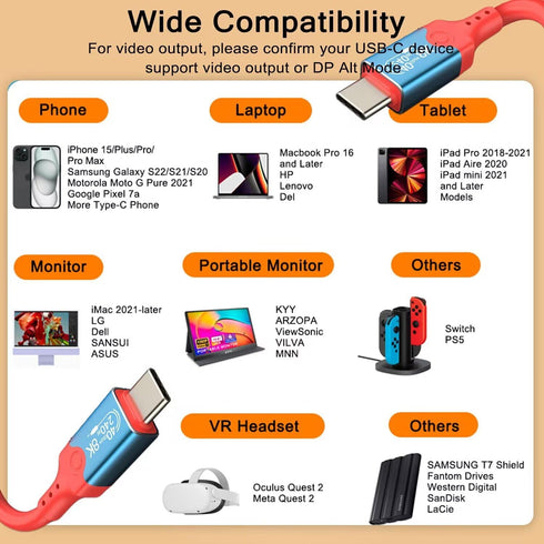 240W USB 4 Cable for Thunderbolt 4, 6.6FT USB C to USB C Display Cable ?8K@60HZ, 40Gbps, 240W? USB C Charging Cable for iPhone 15 Series, Thunderb...