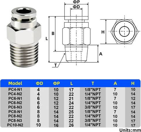 TAILONZ PNEUMATIC 304 Stainless Steel Male Straight 4MM Tube OD x 1/4 Inch NPT Thread Push to Connect Fittings PC4-N2 (Pack of 5)...