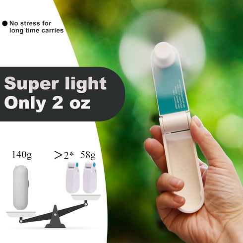 Personal Handheld Fan, Mini Portable Pocket Fan, Small Travel Eyelash Fans USB Rechargeable for Home Sports Outdoor Travel, 2 Speed Powerful Wind ...
