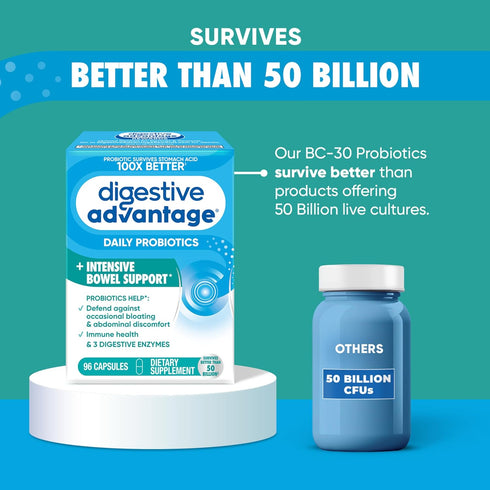 Digestive Advantage Intensive Bowel Support Probiotics Supplement, 96 Count...