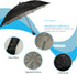 Camera Hot Shoe Umbrella?Camera Rain Umbrella Sunshade?Protects Camera from Rain,Bird Drop,Strong Sunlight,Snow?Waterproof Camera Accessory with S...
