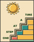 Posterizer 1 pcs-One Step at a Time positive message typography-Motivational & Inspirational Art Gift for Men Women Entrepreneur Teens Decor for...