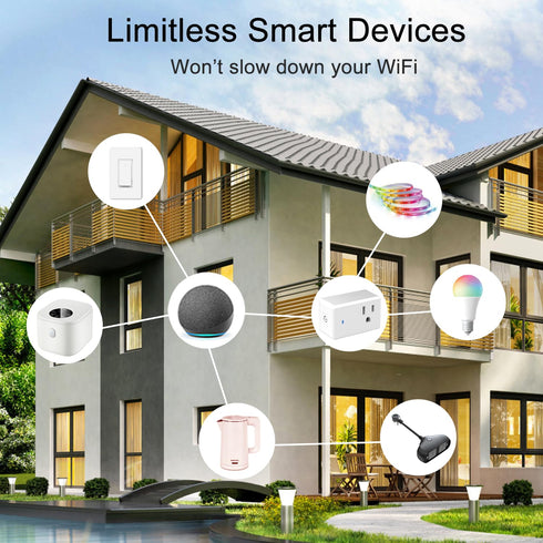 Mini Smart Plug, Compatible with Alexa Only, Simple Setup with One Voice Command, Remote Control, Timer & Schedule & Group Controller, Stable Conn...