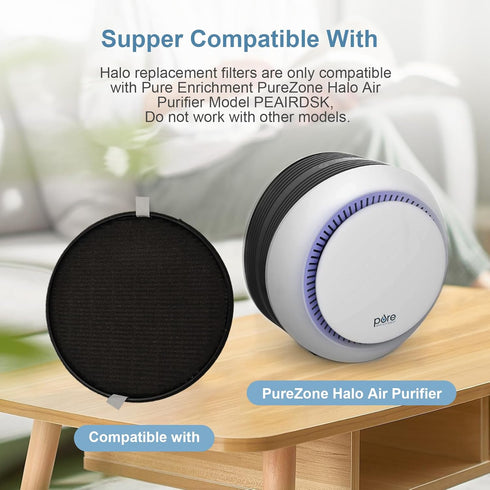 Halo H13 True HEPA Replacement Filter, Compatible with Pure Enrichment PureZone Halo Air Purifier Model PEAIRDSK, 2-in-1 True HEPA Filters and Act...