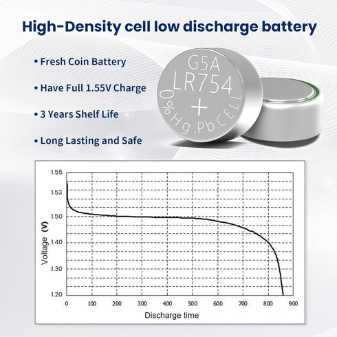 LR754 AG5 309 393 SR754 SR754 Coin Battery, 1.5V Alkaline Button Cell Watch Battery 10 Pack...