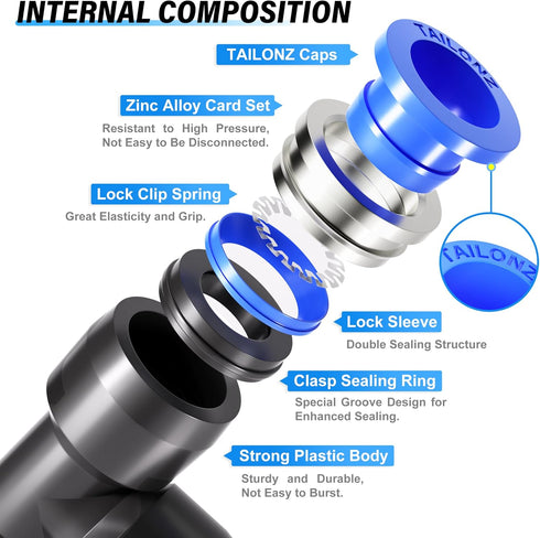 TAILONZ PNEUMATIC Blue 10MM Tube OD x 6MM Tube OD x 10MM Tube OD Tee Plastic Push to Connect Fittings 3 Ways Tube Connect Push Fit Push Lock PE10-...