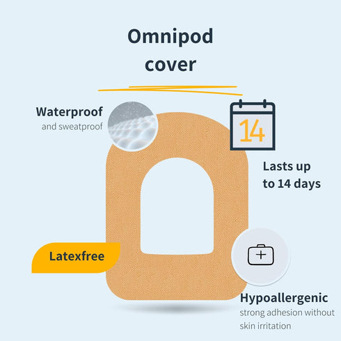 10 x Omnipod Sensor Covers, Ringpatch, Last Up to 14 Days, Sweat & Waterproof, CGM, Glucose Monitor Protection, Pastel...