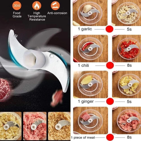 Electric Garlic, Fruit, and Vegetable Mini Food Chopper: Compact Wireless Processor Ideal for Ginger, Chili, Meat, and More, 250ML, Wood...