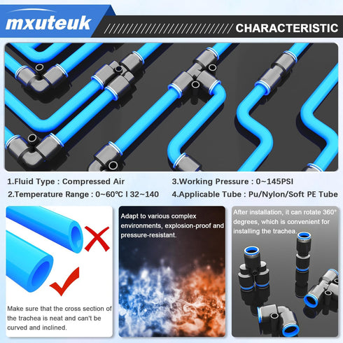 mxuteuk 1/4 Inch OD Push to Connect Fittings 1/4 Inch Quick Connect Fittings Air Hose Fittings Pneumatic Fittings Kit for 1/4 inch Tube (30PCS)...