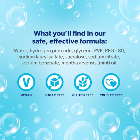 EverSmile AlignerFresh Cleaning Spray for Invisalign and All Clear Aligners and Retainers – On-the-Go Cleaning & Teeth Whitening, Kills Bacteria, ...