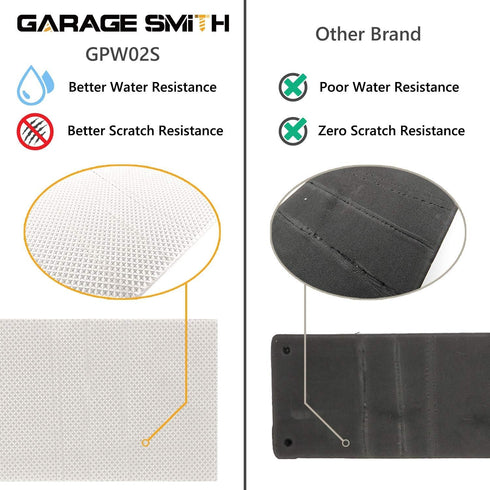 AMPULLA Garage Wall Protector Car Door Protectors, Designed in Germany (4-Pack White)...