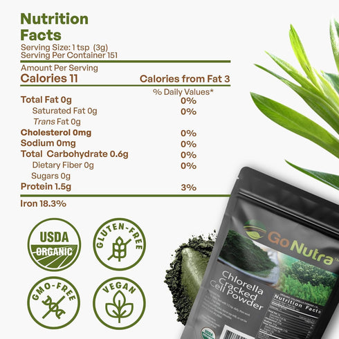 Go Nutra - Chlorella Powder, Pure Greens Powder with Vitamins, Minerals, and Antioxidants, All Natural Greens Superfood Powder, Chlorella Cracked ...