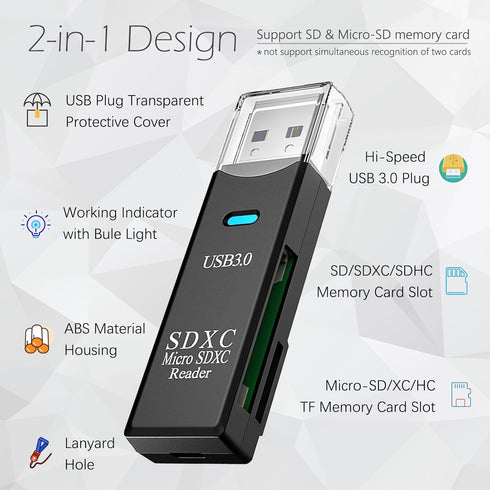 USB3.0 Micro SD Card Reader, 5Gbps 2-in-1 SD Card Reader to USB Adapter, Wansurs Memory Card Reader for SDXC, SDHC, MMC, RS-MMC, Micro SDXC, Micro...