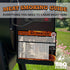 Bear Paws Meat Smoking Guide Magnet - Smoker Accessories - Grilling/BBQ Quick Reference Smoking Chart - Wood Chips - Wood Pellets - Time and Tempe...