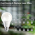 TJOY 6 Pack A19 LED Light Bulbs, 60 Watt Equivalent LED Bulb, Efficient 9W, Soft Warm White 2700K, E26 Standard Base, Non Dimmable Energy Saving L...