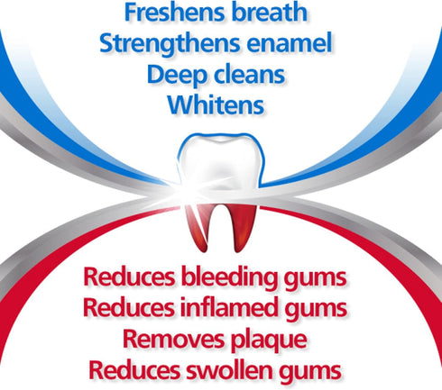 Parodontax Complete Protection Toothpaste, Pure Fresh Mint - 3.4 oz x 3...